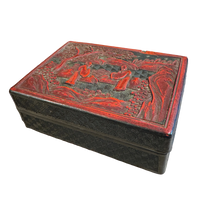Antique Chinese Cinnabar Box With Scholar Scene
